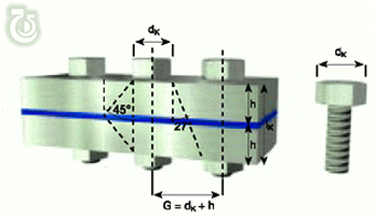 Предложенная Рэечелом модель конуса давления