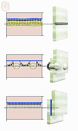 Схема, отображающая распределение нагрузок в соединениях